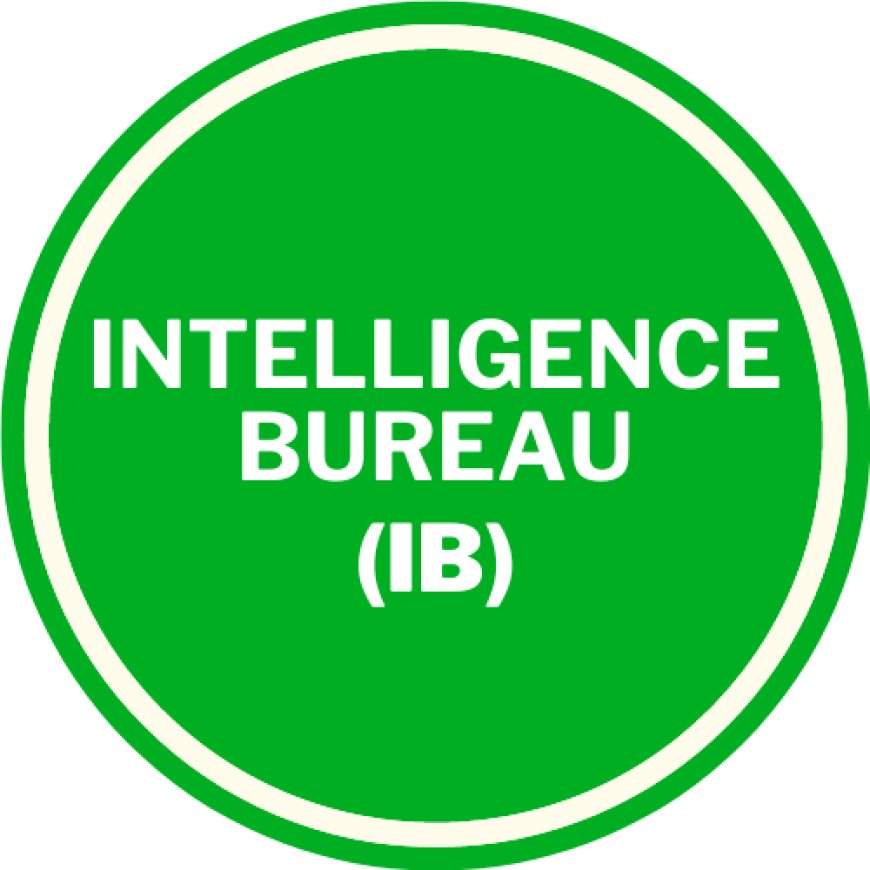 Demystifying the Intelligence Bureau ACIO Exam