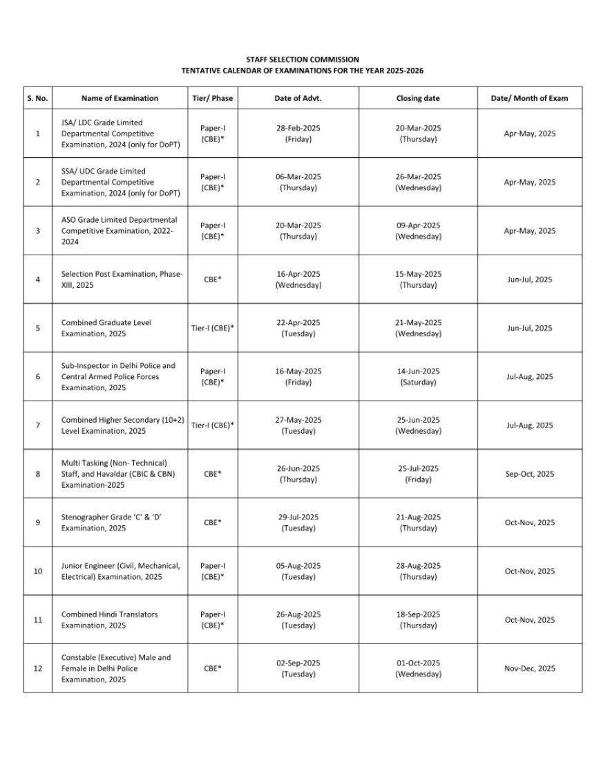 SSC CALENDAR 2025-26