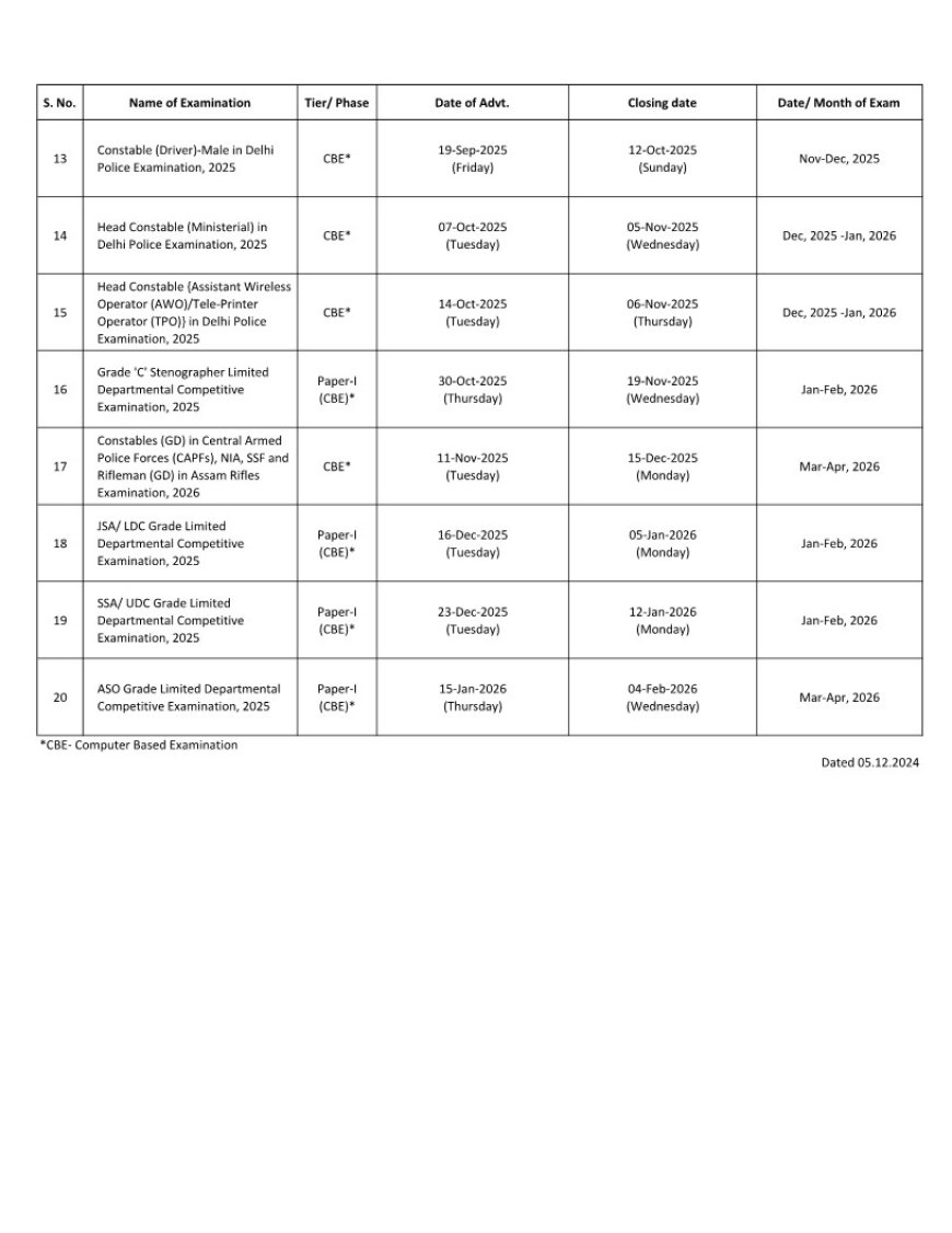 SSC CALENDAR 2025-26